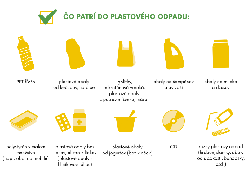 Čo patrí do plastového odpadu?
